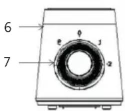 DOMO DO714BL - COMPONENTI - 2