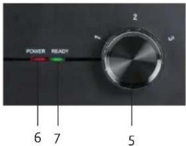 DOMO DO9240G - PARTIES - 1
