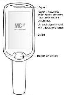 ZEBRA MC18 - Déballage - 1