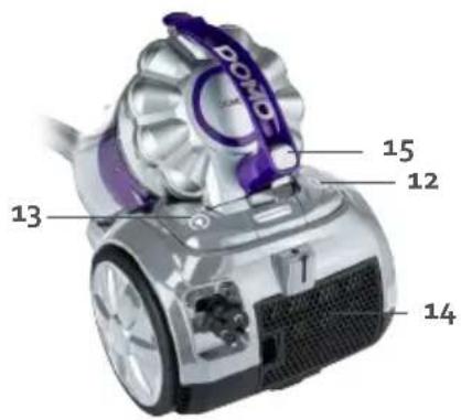 DOMO DO1021S - PARTS - 3