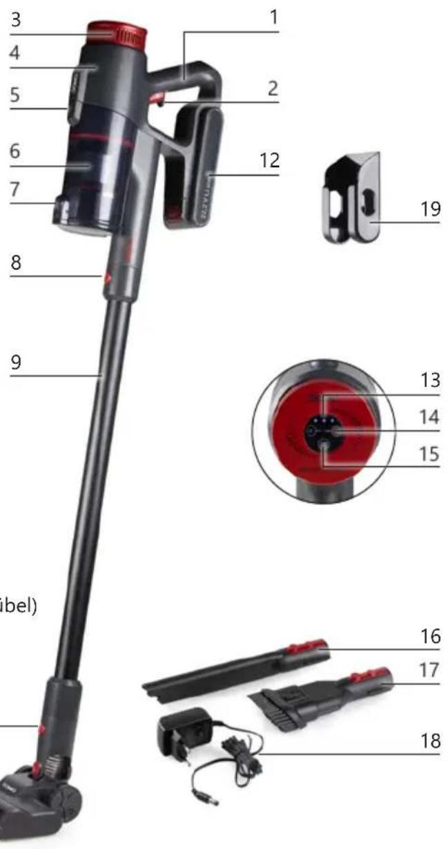 DOMO DO246SV - TEILE - 1