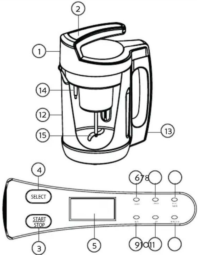 DOMO DO1115BL - ČASTI - 1