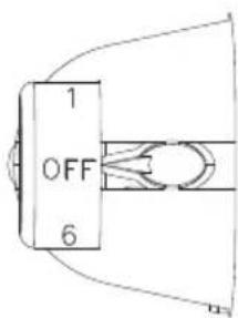 DOMO DO91128 - REGULACIÓN DE TEMPERATURA - 1