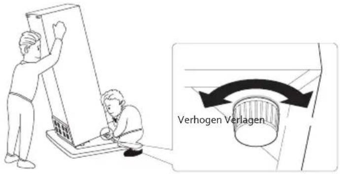 DOMO DO91128 - INSTALLATIE - 4