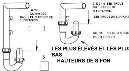 Haws 1212SVN - Emplacements autorisés pour la SORTIE de drainage - 2