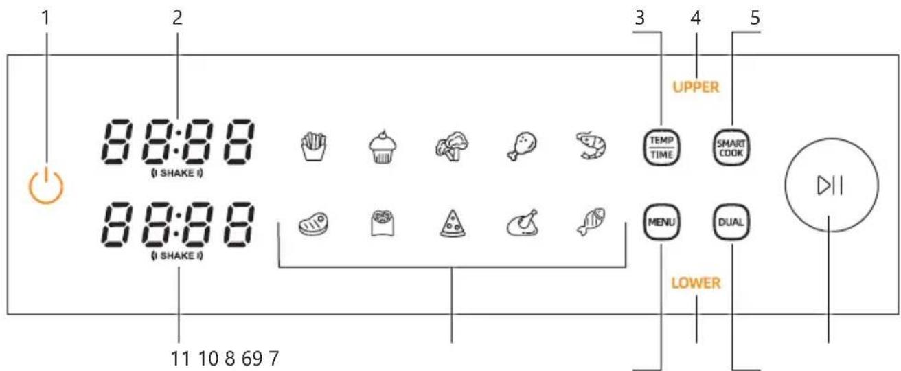 DOMO DO1198FR - ⚠PRODUCTSPECIFIEKE WAARSCHUWINGEN - 3