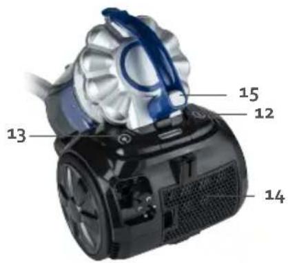 DOMO DO1006S - PARTS - 3