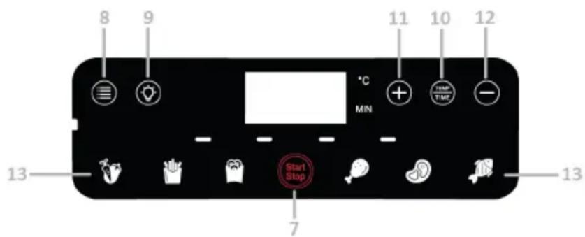 DOMO DO1122FR - BEDIENINGSPANEEL - 2