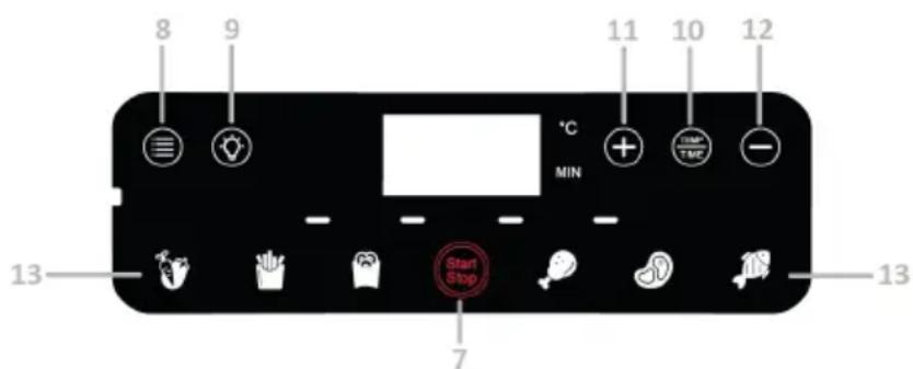 DOMO DO1122FR - OVLADACI PANEL - 2