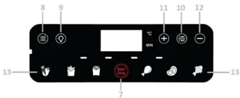 DOMO DO1122FR - PANEL DE CONTROL - 2