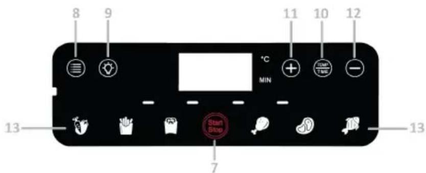 DOMO DO1122FR - CONTROL PANEL - 2