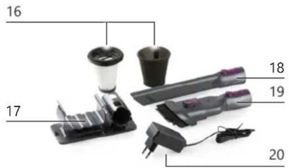 DOMO DO247SV - PARTS - 1