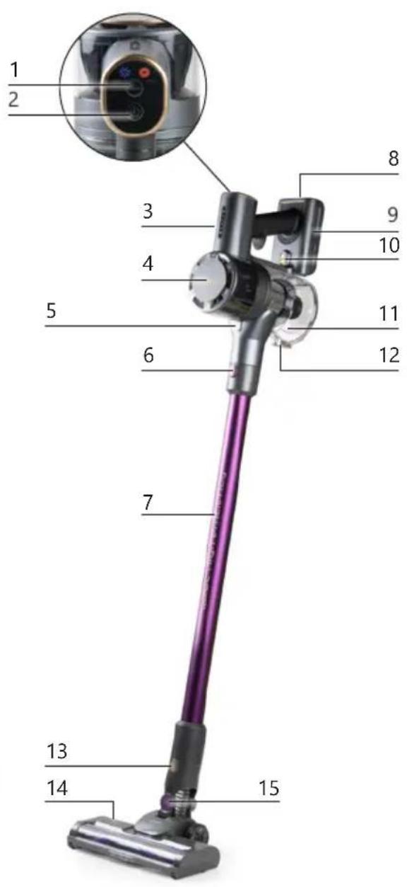 DOMO DO247SV - PARTS - 2