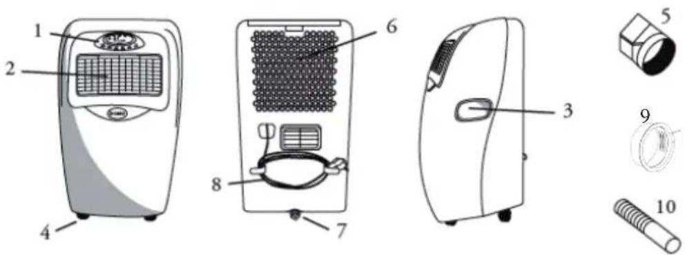 DOMO DO190A - DESCRIPTION OF THE APPLIANCE : - 1