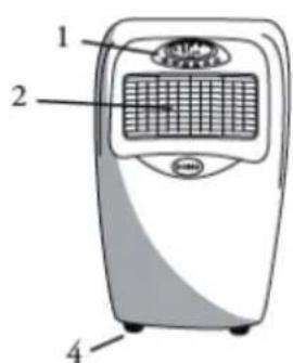 DOMO DO190A - GERÄTEAUFBAU - 1
