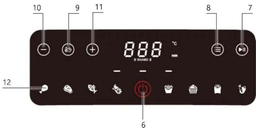 DOMO DO1175FR - OVLÁDACÍ PANEL - 2