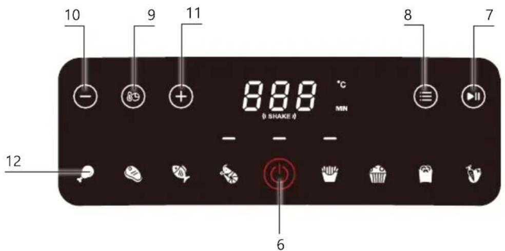 DOMO DO1175FR - PANEL DE CONTROL - 2