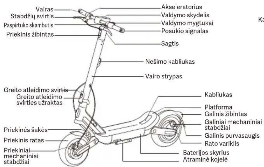 Xiaomi Electric Scooter 6 Ultra - 1