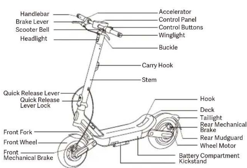 Xiaomi Electric Scooter 6 Ultra - Information for safe storage and safe charging where multiple devices may be stored/charged (e.g. schools, places of work, businesses): - 1