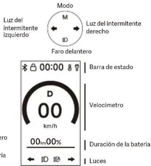 Xiaomi Electric Scooter 6 Ultra - Instrucciones de seguridad - 4