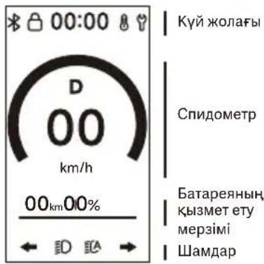 Xiaomi Electric Scooter 6 Ultra - Ограничение ответственности - 1