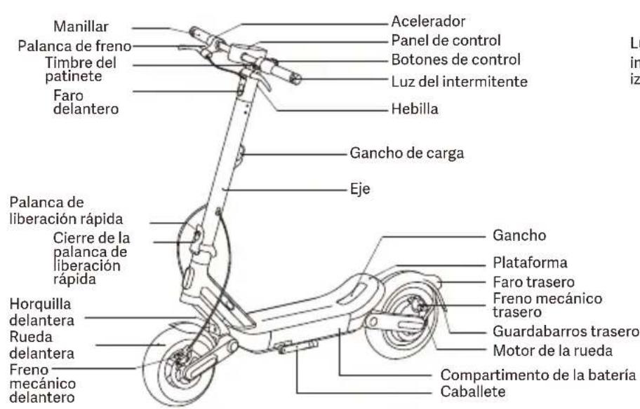 Xiaomi Electric Scooter 6 Ultra - Instrucciones de seguridad - 3