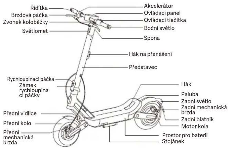 Xiaomi Electric Scooter 6 Ultra - 3