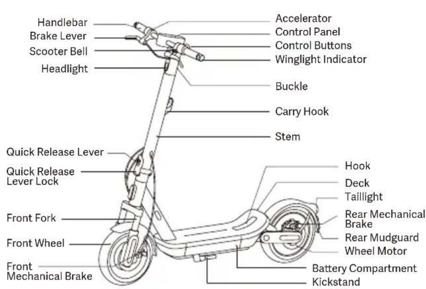 Xiaomi Electric Scooter 6 Max - Information for safe storage and safe charging where multiple devices may be stored/charged (e.g. schools, places of work, businesses): - 1