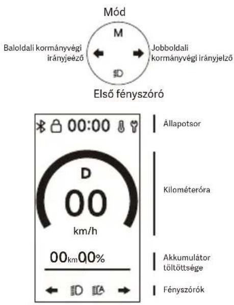 Xiaomi Electric Scooter 6 Max - FIGYELMEZTETÉS! - 4