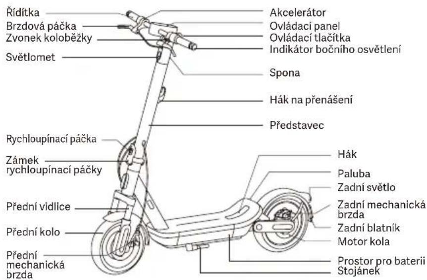 Xiaomi Electric Scooter 6 Max - 3