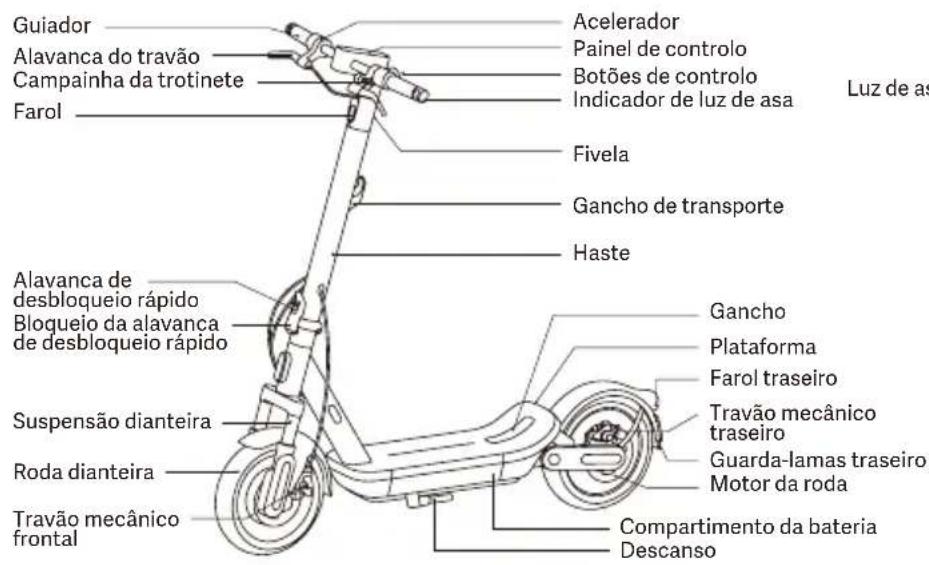 Xiaomi Electric Scooter 6 Max - Instruções de segurança - 1