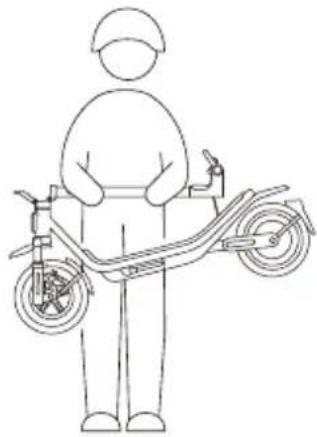 Xiaomi Electric Scooter 6 Pro - Izjava o autorskim pravima - 5