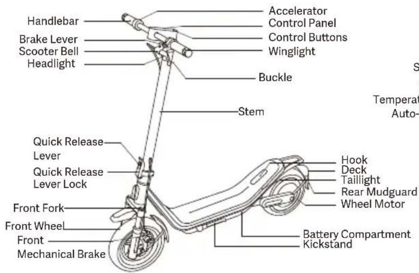 Xiaomi Electric Scooter 6 Pro - Information for safe storage and safe charging where multiple devices may be stored/charged (e.g. schools, places of work, businesses): - 15