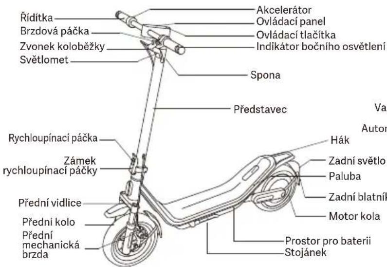 Xiaomi Electric Scooter 6 Pro - Přehled o výrobku - 1