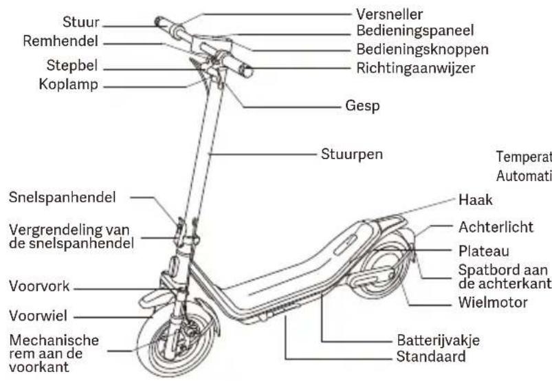 Xiaomi Electric Scooter 6 Pro - Veiligheidsinstructies - 1