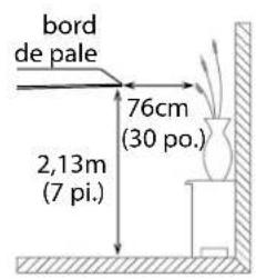 Craftmade Sea Scape SEA56 - Les outils suivants seront nécessaires pour l'installation : - 1