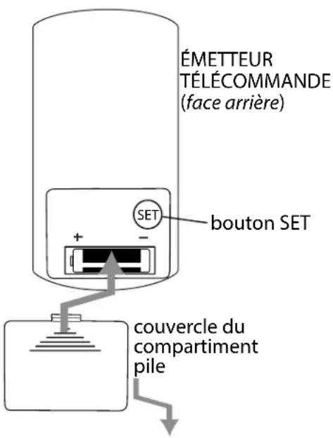 Craftmade Sea Scape SEA56 - Programmation du ventilateur/ Activation d'un nouveau code. - 1