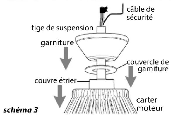 Craftmade Sea Scape SEA56 - Assemblage du ventilateur. - 2