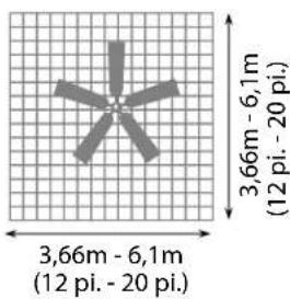 Craftmade Sea Scape SEA56 - Les outils suivants seront nécessaires pour l'installation : - 2