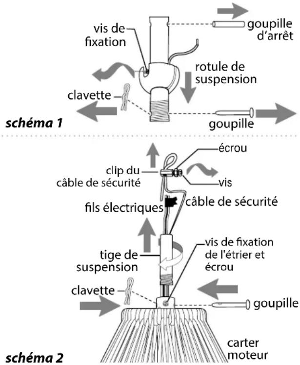 Craftmade Sea Scape SEA56 - Assemblage du ventilateur. - 1