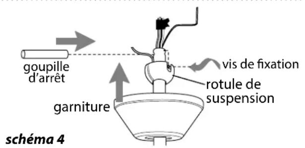 Craftmade Sea Scape SEA56 - Assemblage du ventilateur. - 3
