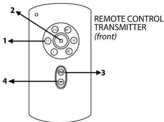Craftmade Sea Scape SEA56 - Remote control and receiver are pre-programmed. - 2
