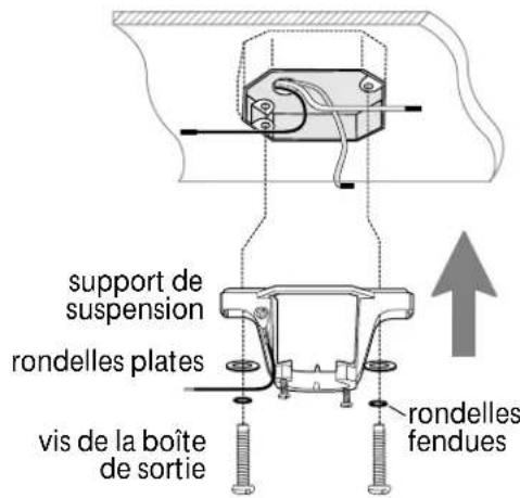 Craftmade Sea Scape SEA56 - Installation du support de suspension. - 2