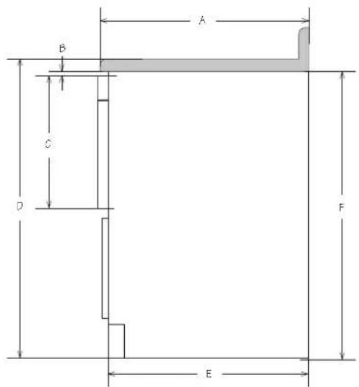 Fulgor Milano F7DMW24S2 - Standard Mount and Measurements - 3