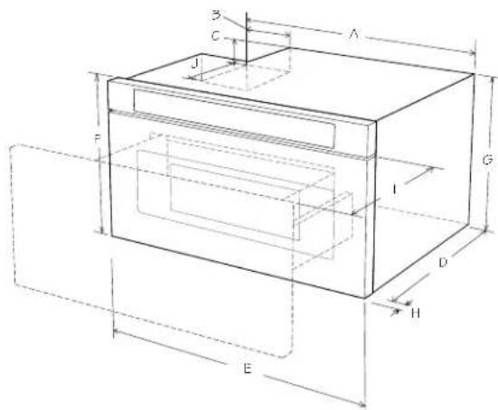 Fulgor Milano F7DMW24S2 - Avertissement important - 1