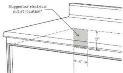 Fulgor Milano F7DMW24S2 - Electrical Outlet - 1