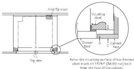 Fulgor Milano F7DMW24S2 - Flush Mount and Measurements - 2