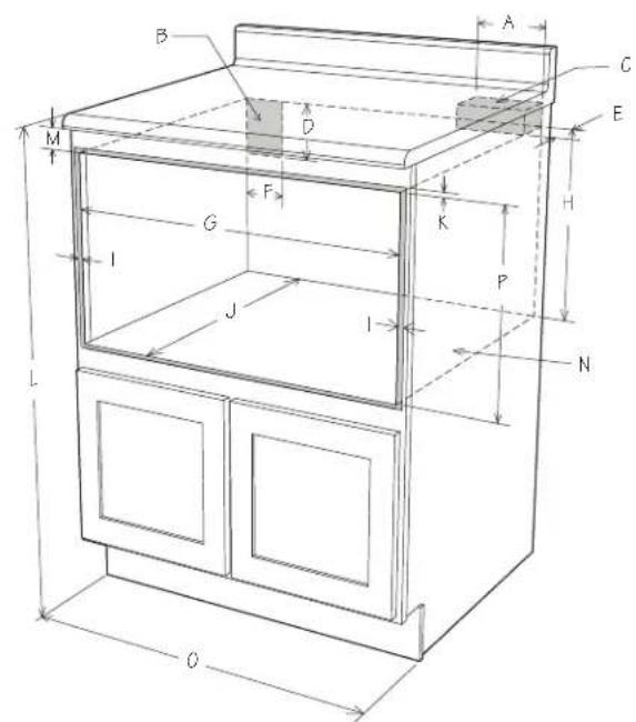 Fulgor Milano F7DMW24S2 - Standard Mount and Measurements - 1