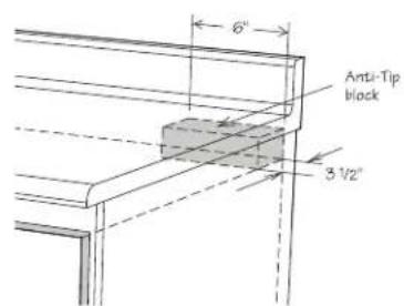 Fulgor Milano F7DMW24S2 - Anti-Tip Block Installation Instructions - 1