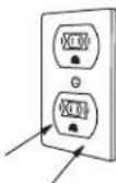Fulgor Milano F7DMW24S2 - Grounding Instructions - 2
